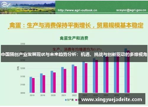 中国隔创产业发展现状与未来趋势分析：机遇、挑战与创新驱动的多维视角